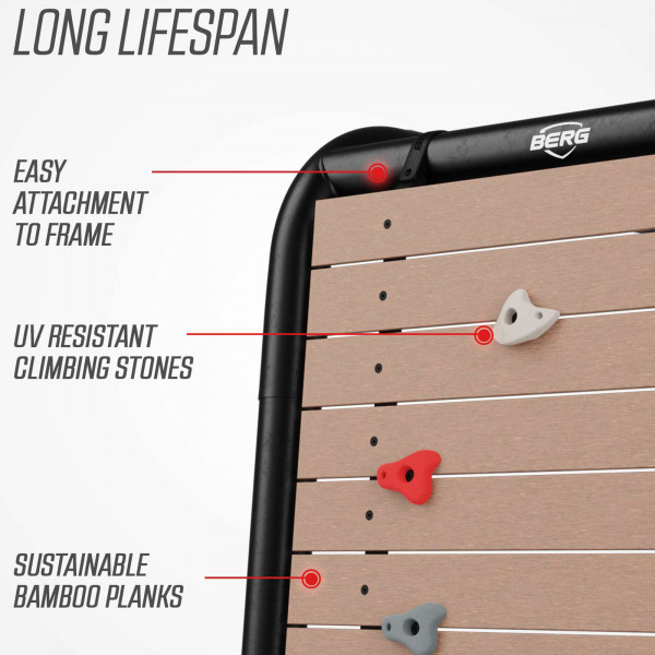Features of the BERG PlayBase Climbing Wall labelled