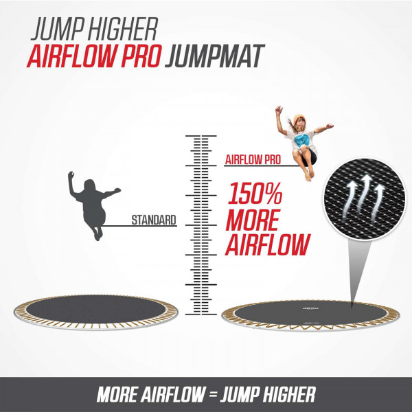 BERG Champion trampoline AirFlow Pro jump mat showing 150% more airflow than a standard jump mat