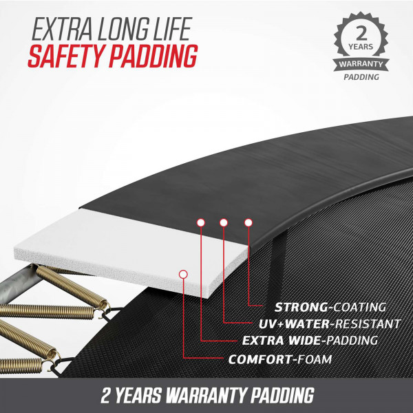 Cutaway of BERG Champion trampoline safety padding showing comfort foam, extra-wide padding and weather-resistant coating
