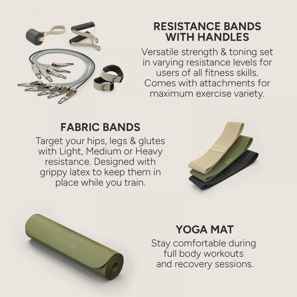 Detailed features of the fabric resistance bands with handles, fabric bands, and a yoga mat from Centr Fitness Kit.