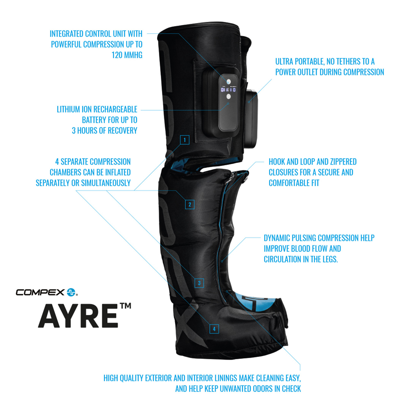 Compex Ayre Wireless Compressions Boots - Fitshop