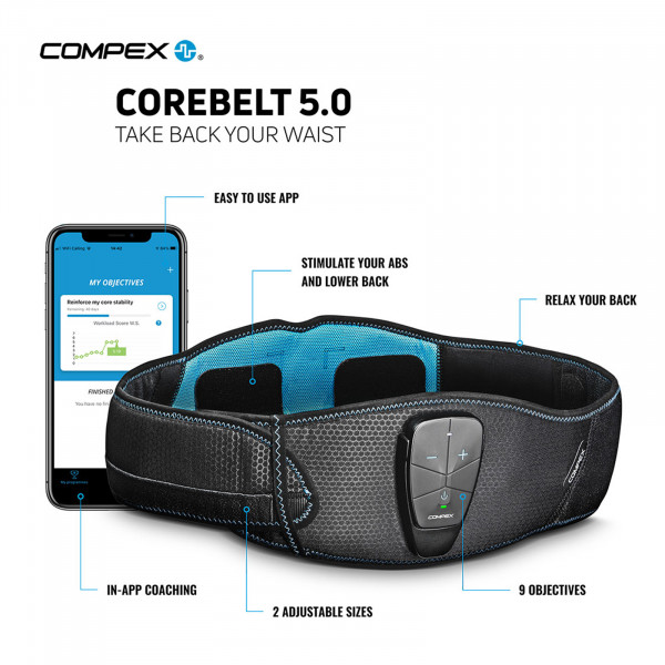 infographic of the compex core belt 5.0