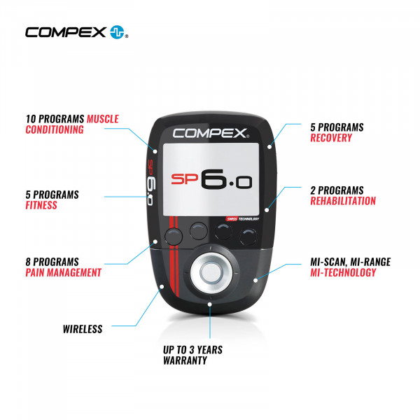 Product image of the Compex SP 6.0 showing the different features of the device.