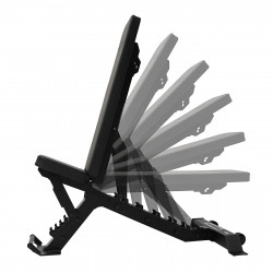 Backrest adjustment range on the Force USA Pro Series Weight Bench