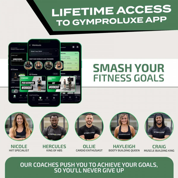 An infographic for the GymProLuxe All-in-One Portable Gym app