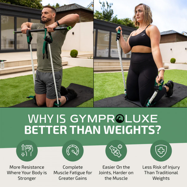 An infographic for the benefits of the GymProLuxe All-in-One Portable Gym in comparison to weights