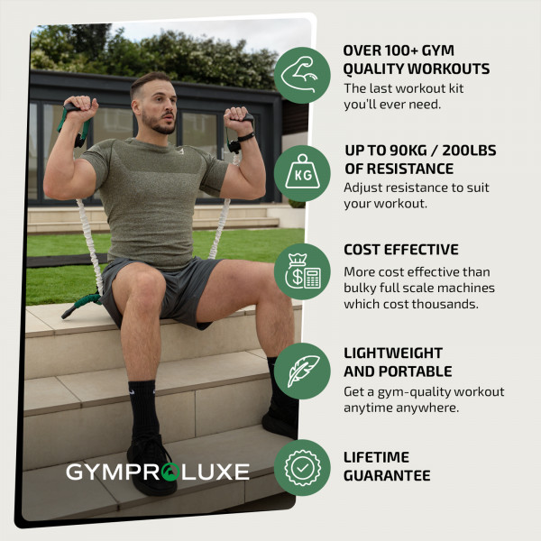 Proluxe resistance bands sale