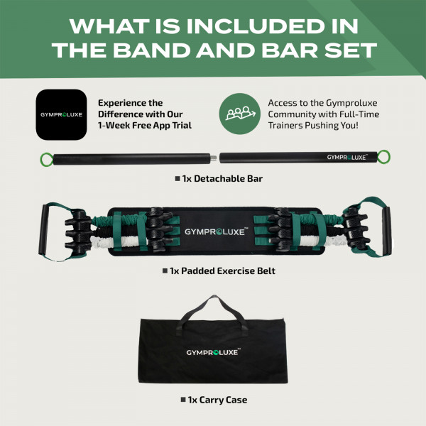 Another infographic for the Gymproluxe Band and Bar Set 2.0, showing everything that comes with your purchase. 