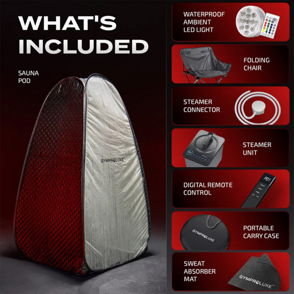 Infographic showing what is included with the GymProLuxe Tropical Sauna