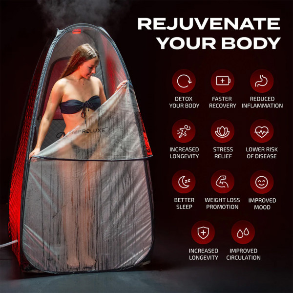 Infographic showing the benefits of using the GymProLuxe Tropical Sauna