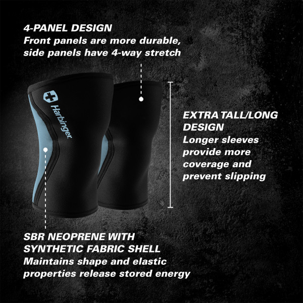 An infographic for the Harbinger Pro 7mm Knee Sleeves which reads: "4-panel design: Front panels are more durable, side panels have 4-way stretch". A second piece of text reads: "Extra Tall/Long Design: Longer sleeves provide more coverage and prevent slipping." A final piece of text reads: "SBR Neoprene with Synthetic fabric shell: Maintains shape and elastic properties release stored energy.