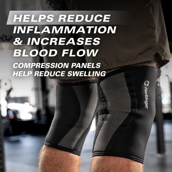 An infographic for the Harbinger Pro 7mm Knee Sleeves which reads: "Helps reduce inflammation & increases blood flow." with a subtext reading: "Compression panels help reduce swelling"