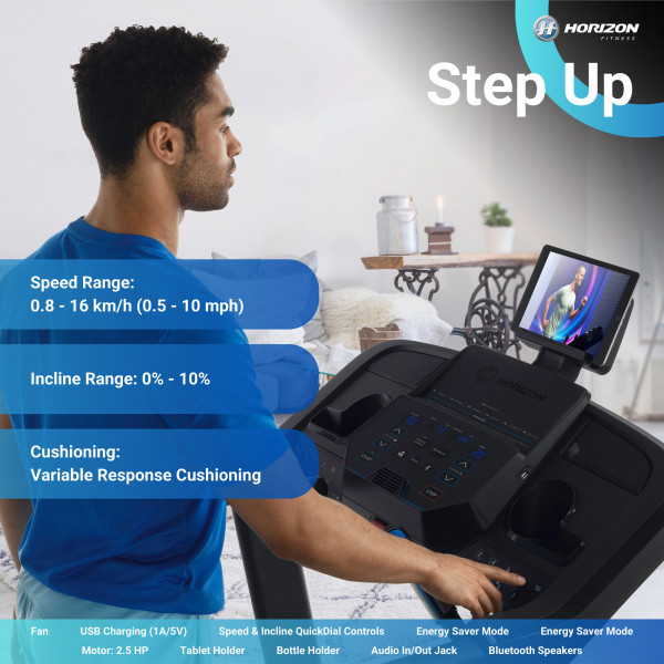 A lifestyle infographic with the following text: "Step up". There are three info-blocks which read: "Speed Range: 0.8 - 16 km/h (0.5-10 mph). "Incline Range: 0% - 10%, and "Cushioning: Variable Response Cushioning". At the bottom of the image, a list of features is provided: "Fan, USB Charging (1A/5V), Speed & Incline QuickDial Controls, Energy Saver Mode, Energy Saver Mode, Motor: 2.5 HP, Tablet Holder, Bottle Holder, Audio In/Out Jack, Bluetooth Speakers.