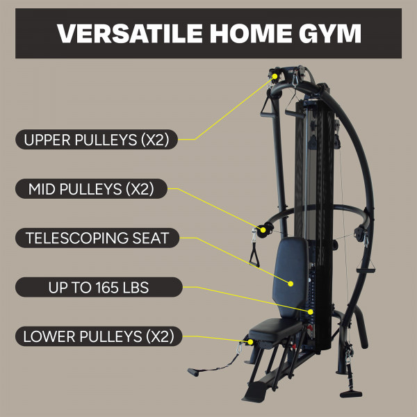 Inspire Fitness M1 Multi-Gym highlighting pulley system and telescoping seat.
