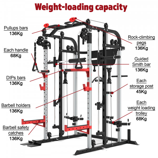 Image of the Marcy SM-4500 Smith Cage Power Rack - Weight capacity
