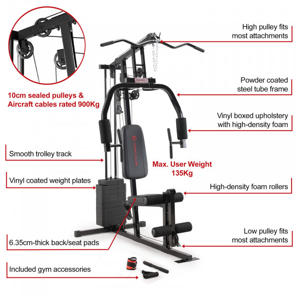 Infographic for the Marcy MKM-81030 Home Gym