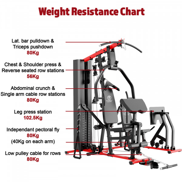 Marcy HG9000 Deluxe Leg Press Home Multi-Gym - Weight Resistance