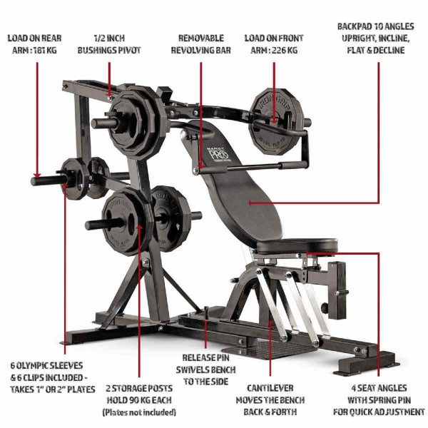 Marcy PM4400 Home Multi Gym