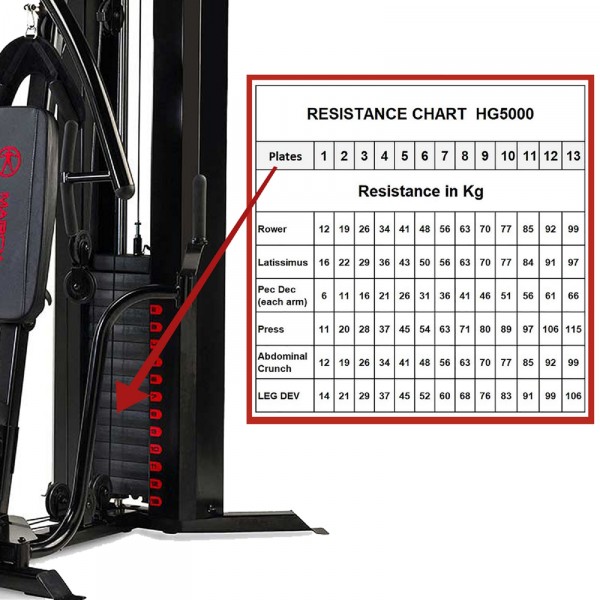 Marcy HG5000 Home Multi Gym