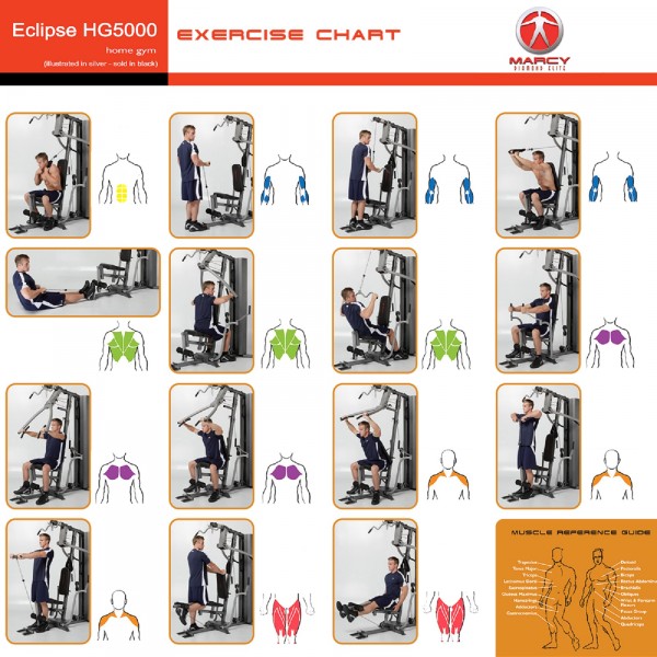 Marcy HG5000 Home Multi Gym