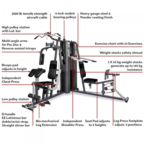 Display of key features on the Marcy GS99 Corner Home Gym.