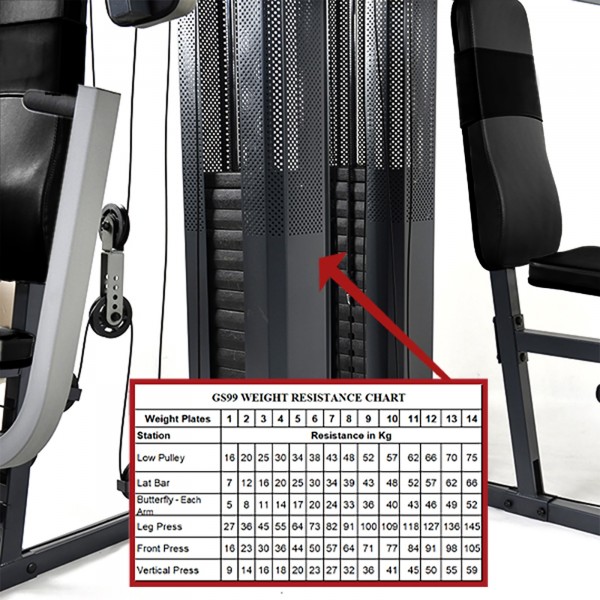 Weight resistance chart featured on the Marcy GS99 Corner Home Gym.
