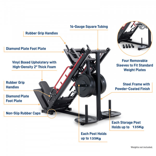 Image of the Marcy MWM0418 Home Leg Press & Hack Squat with features highlighted. 
