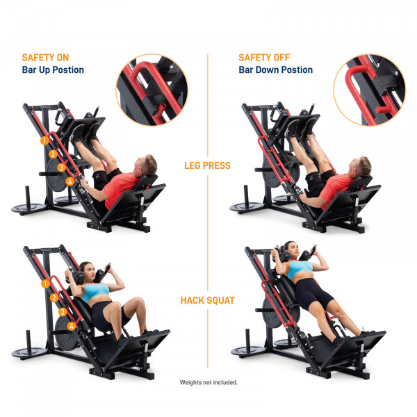 Image of the Marcy MWM0418 Home Leg Press & Hack Squat, showcasing the machine's safety features.
