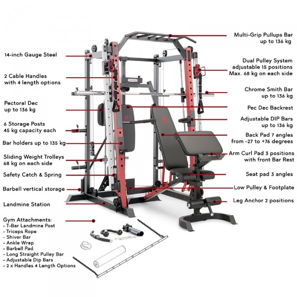 Components of the Marcy SM-4033 Smith Machine.