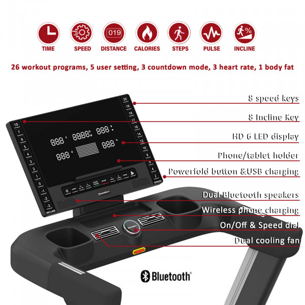Console features on the Marcy All Terrain Power Fold Treadmill