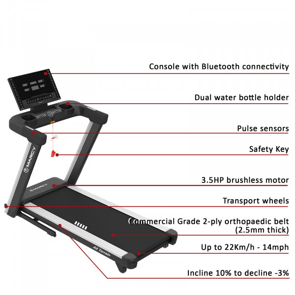Feature highlights of the Marcy All Terrain Power Fold Treadmill