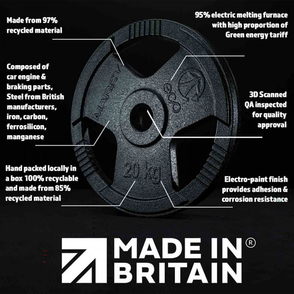 An image showing the features of the Marcy Eco Weight Plates