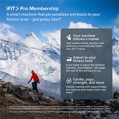 iFIT Pro Membership graphic highlighting smart training features  
