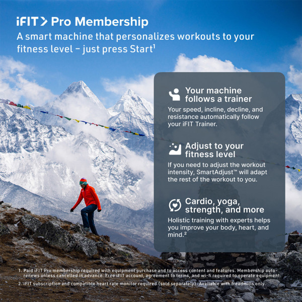 iFIT Pro Membership graphic highlighting smart training features