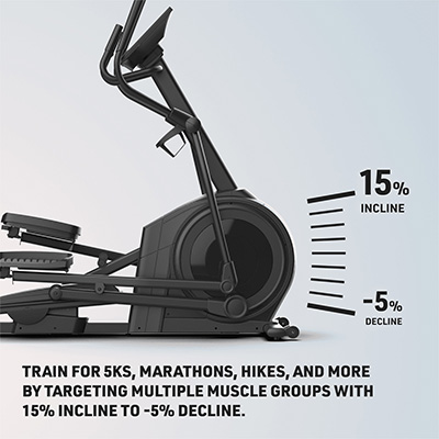 Side profile closeup of the NordicTrack AirGlide 16 Elliptical showing incline and decline range graphic 