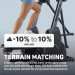 NordicTrack X16 Elliptical