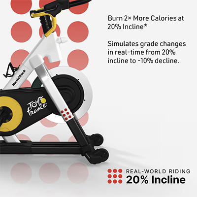 Model cycling on the NordicTrack Tour de France Indoor Bike with incline calorie burn feature overlay 