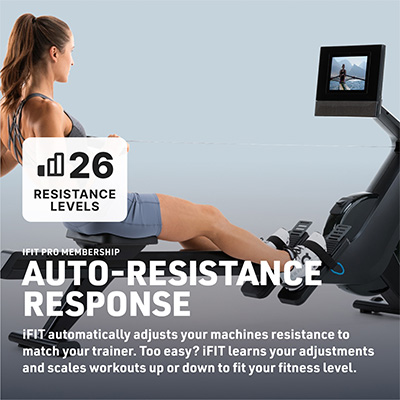 Graphic showing resistance levels and auto-resistance response on the NordicTrack RW700 Rowing Machine  