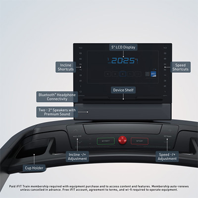 NordicTrack T Series 7 Treadmill console close-up with labelled features