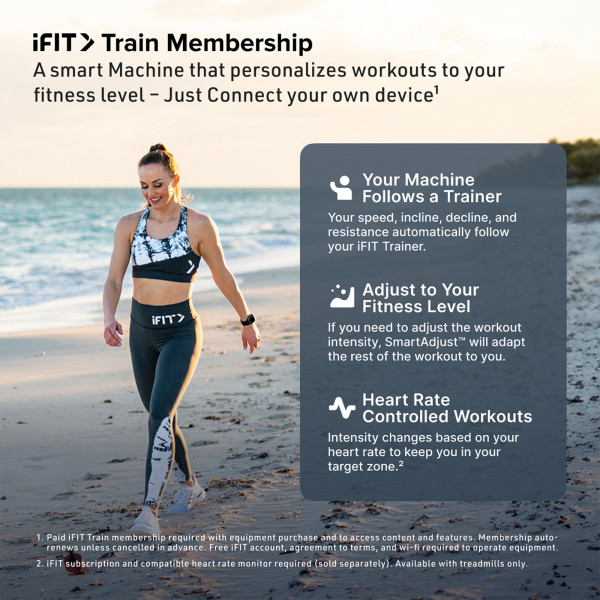 Model walking on a beach with iFIT training overlay