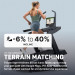 NordicTrack X16 Treadmill