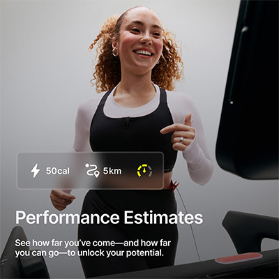 An infographic stating: "Performance Estimates. See how far you've come—and how far you can go—to unlock your potential.