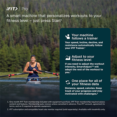 iFIT Pro graphic showing smart training features for the ProForm Carbon Pro10 Rower 