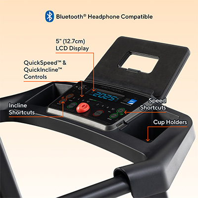 Close-up of the ProForm Sport Treadmill console with quick controls and cup holders 