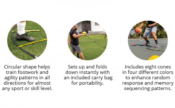 SKLZ Reactive Agility Ladder