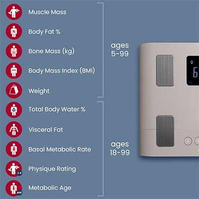 Tanita BC-333LE Smart Body Composition Scale