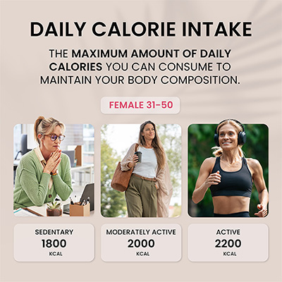 Daily calorie intake feature of the Tanita BC-613 Segmental Body Composition Scale