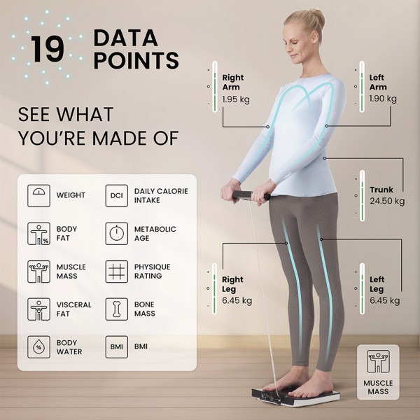 Segmental analysis and 19 data points measured by the Tanita BC-613 Segmental Body Composition Scale