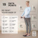 TANITA BC-613 Segmental Body Composition Scale