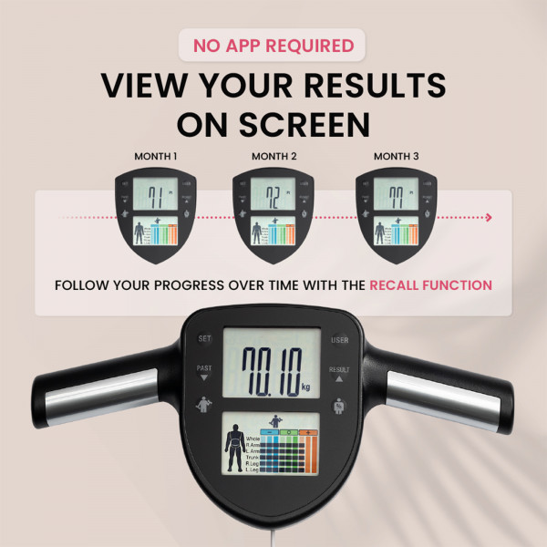 Viewing results on the TANITA RD-445 HR Segmental Body Composition Scale display